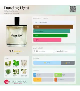 OLFACTIVE STUDIO DANCING LIGHT EAU DE PARFUM 100ML