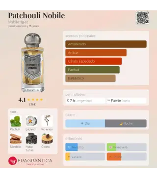 NOBILE 1942 PATCHOULI NOBILE EAU DE PARFUM 75ML