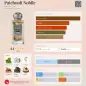 NOBILE 1942 PATCHOULI NOBILE EAU DE PARFUM 75ML