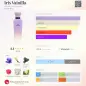 ADOLFO DOMINGUEZ IRIS VAINILLA EAU DE PARFUM 120ML VAPORIZADOR + LOCION CORPORAL PERFUMADA 1U + VIAL 10ML VAPORIZADOR
