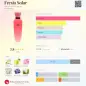 ADOLFO DOMINGUEZ FRESIA SOLAR EAU DE PARFUM 120ML VAPORIZADOR + LOCION CORPORAL PERFUMADA 1U + VIAL 10ML VAPORIZADOR