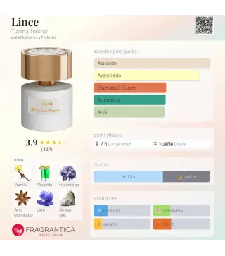 TIZIANA TERENZI LINCE EXTRACTO DE PERFUME 100ML VAPORIZADOR