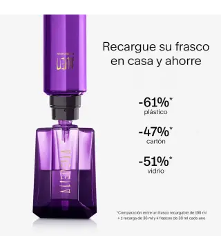 THIERRY MUGLER ALIEN EAU DE PARFUM 60ML VAPORIZADOR + LOCION CORPORAL 50ML + MINIATURA EAU DE PARFUM 10ML VAPORIZADOR