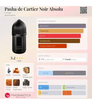 CARTIER PASHA DE CARTIER NOIR ABSOLU EAU DE PARFUM 100ML VAPORIZADOR