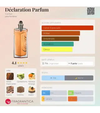 CARTIER DECLARATION PARFUM 100ML VAPORIZADOR