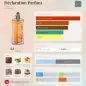 CARTIER DECLARATION PARFUM 100ML VAPORIZADOR