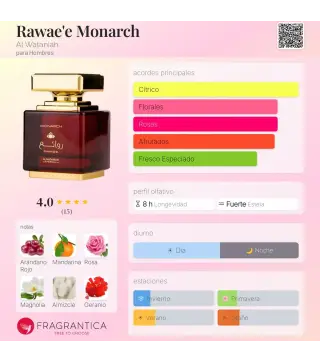 AL WATANIAH MONARCH WAEE EAU DE PARFUM 100ML
