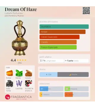 LATTAFA DREAM OF HAZE EAU DE PARFUM 100ML VAPORIZADOR