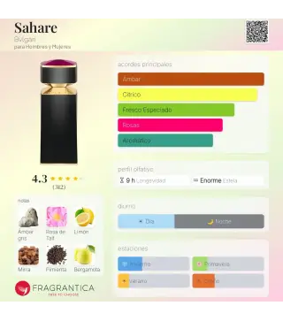 BULGARI LA GEMME SAHARE EAU DE PARFUM 125ML