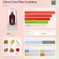 DIESEL ZERO PLUS FEMININE EAU DE TOILETTE 75ML + CREMA CORPORAL PERFUMADA 100ML + EAU DE TOILETTE 30ML VAPORIZADOR