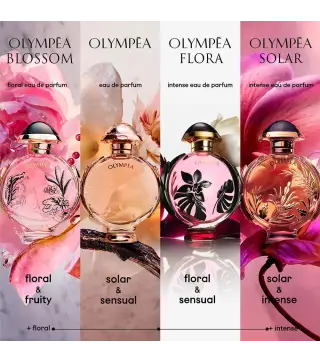 PACO RABANNE OLYMPEA FLORA EAU DE PARFUM INTENSE 80UN VAPORIZADOR