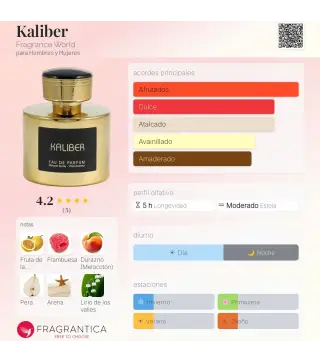 FRENCH AVENUE KALIBER EAU DE PARFUM 100ML VAPORIZADOR