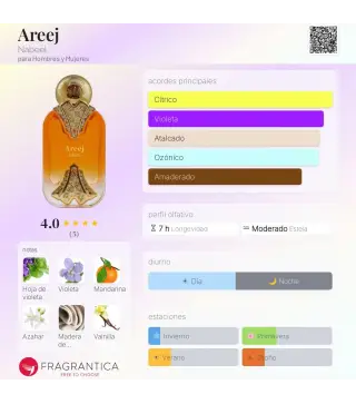 NABEEL AREEJ EAU DE PARFUM LUXUS EDITION 100ML