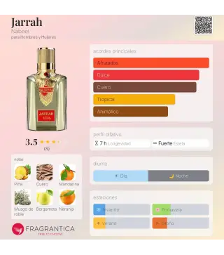 NABEEL JARRAH EAU DE PARFUM LUXUS EDITION 100ML