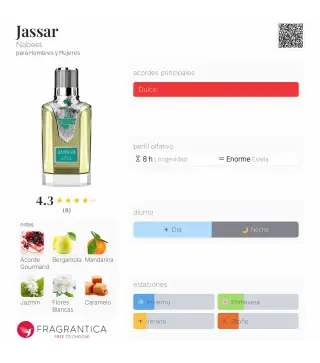 NABEEL JASSAR EAU DE PARFUM LUXUS EDITION 100ML