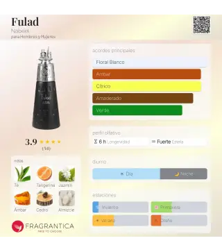 NABEEL FULAD EAU DE PARFUM MASTER PERFUMER COLLECTION 100ML