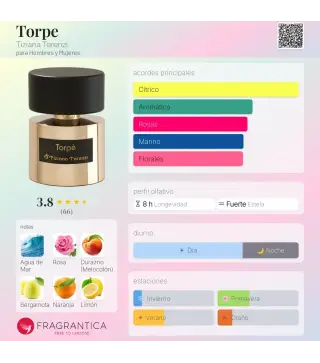 TIZIANA TERENZI TORPE EXTRACTO DE PERFUME 100ML VAPORIZADOR