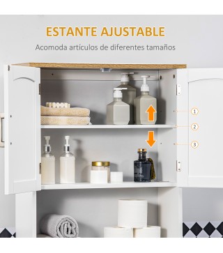 Mueble sobre Inodoro