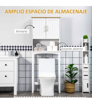 Mueble sobre Inodoro